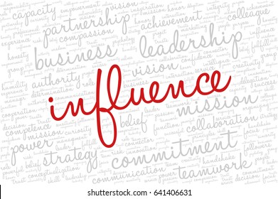 Conceptual vector of tag cloud containing words related to creativity, positive thinking, confidence, enthusiasm, imagination, inspiration, potential, optimism... Word "influence" emphasized.