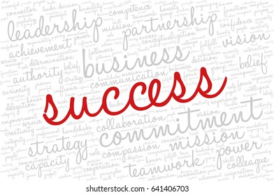 Conceptual vector of tag cloud containing words related to creativity, positive thinking, confidence, enthusiasm, imagination, inspiration, potential, optimism... Word "success" emphasized.