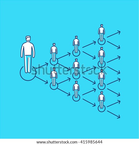 Conceptual vector viral marketing icon that spreads exponentially and increased to multiply customers group | modern flat design business linear illustration and infographic concept on blue background