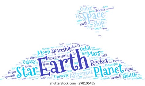 Conceptual word cloud in the abstract shape of a rocket flying near a planet