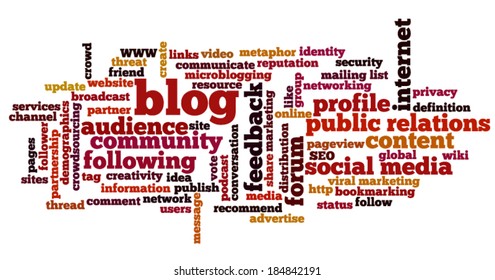 Conceptual word cloud containing words related to social media, marketing, blogs, social networks and Internet