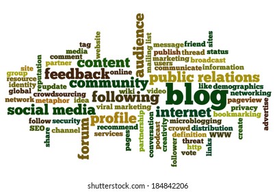Conceptual word cloud containing words related to social media, marketing, blogs, social networks and Internet