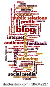 Conceptual word cloud containing words related to social media, marketing, blogs, social networks and Internet