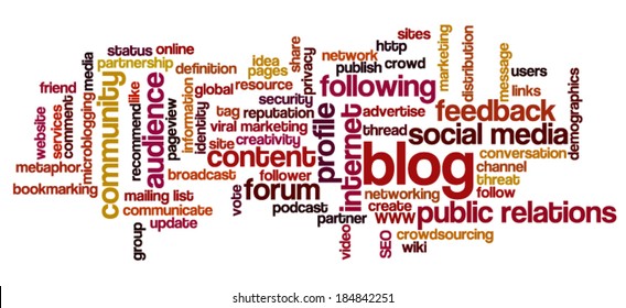Conceptual word cloud containing words related to social media, marketing, blogs, social networks and Internet