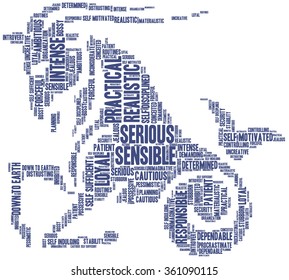 Conceptual word cloud containing words related to personal positive and negative traits and characteristics of zodiac sign Capricorn, in shape of capricorn