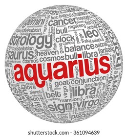 Conceptual word cloud containing words related to zodiac, astrology and horoscope, with sign aquarius emphasized, in shape of a sphere