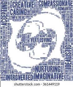 Conceptual word cloud containing words related to personal positive and negative traits and characteristics of zodiac sign Pisces, in shape of two fishes