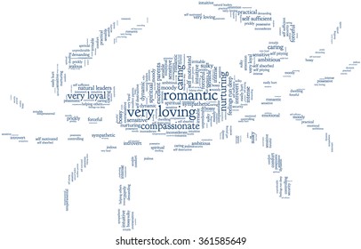 Conceptual word cloud containing words related to personal positive and negative traits and characteristics of zodiac sign Cancer, in shape of a cancer