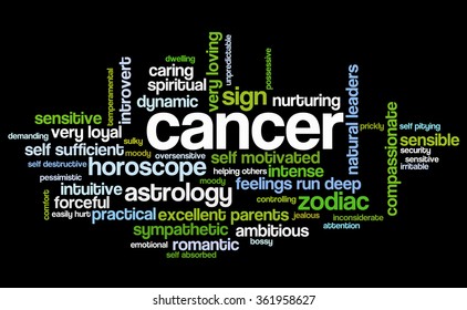Conceptual word cloud containing words related to personal positive and negative traits and characteristics of zodiac sign Cancer