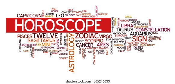 Conceptual word cloud containing words related to zodiac, astrology and horoscope