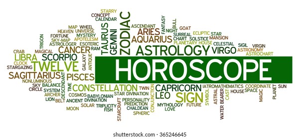 Conceptual word cloud containing words related to zodiac, astrology and horoscope