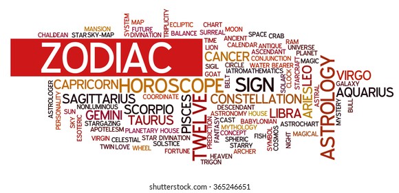 Conceptual word cloud containing words related to zodiac, astrology and horoscope