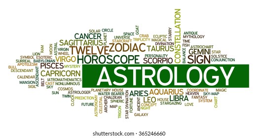 Conceptual word cloud containing words related to zodiac, astrology and horoscope