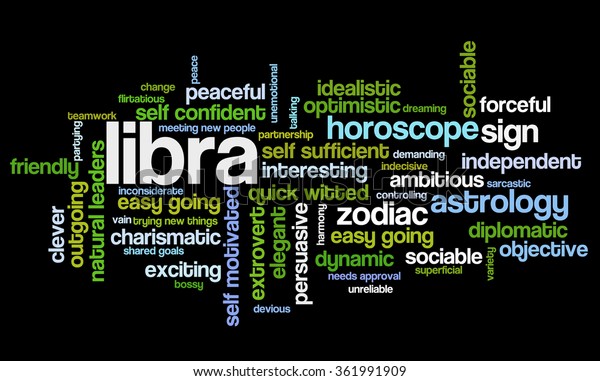 Conceptual Word Cloud Containing Words Related Stock Vector (Royalty Free)  361991909 | Shutterstock