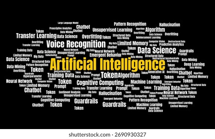 Nube de palabras conceptuales que representa la inteligencia artificial y las Tecnologías de aprendizaje automático