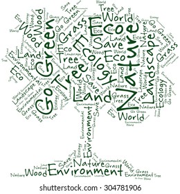 Conceptual word cloud in the form of a green tree on the theme of ecology and nature