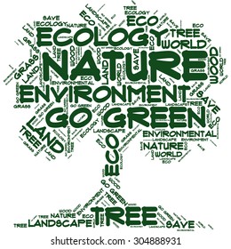 Conceptual word cloud in the form of a green tree on the theme of ecology and nature