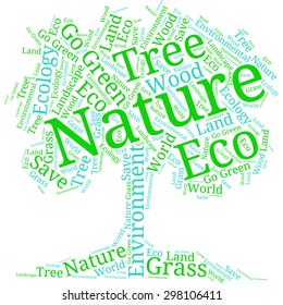 Conceptual word cloud in the form of a tree on the theme of ecology and nature