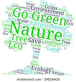 Conceptual word cloud in the form of a tree on the theme of ecology and nature