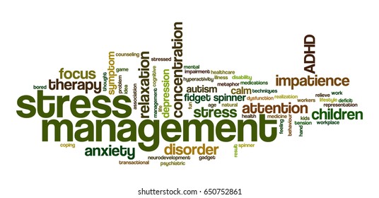 Conceptual word cloud related to stress management, ADHD, stress relief, anxiety, concentration problems and hyperactivity; word "stress management" emphasized