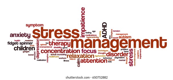Conceptual word cloud related to stress management, ADHD, stress relief, anxiety, concentration problems and hyperactivity; word "stress management" emphasized