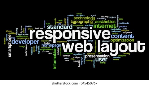 Conceptual word cloud with terms related to responsive web layout and web design