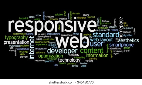Conceptual word cloud with terms related to responsive web layout and web design