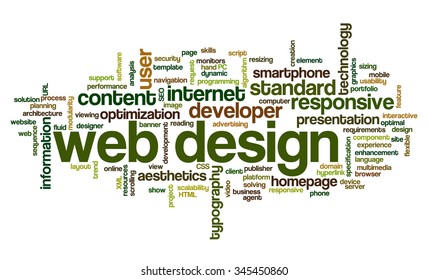 Conceptual word cloud with terms related to responsive web layout and web design