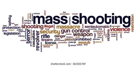Conceptual word cloud with terms related to gun control, mass shootings and gun control policies