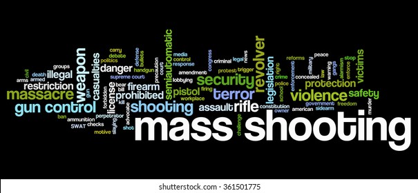 Conceptual word cloud with terms related to gun control, mass shootings and gun control policies