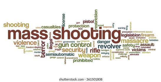 Conceptual word cloud with terms related to gun control, mass shootings and gun control policies