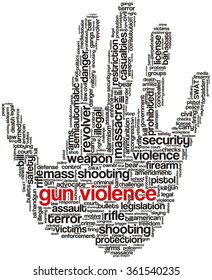 Conceptual word cloud with terms related to gun control, mass shootings and gun control policies, in shape of an open fist