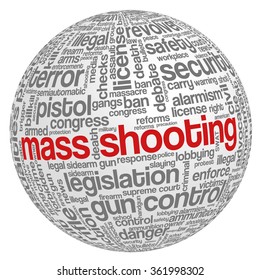 Conceptual word cloud with terms related to gun control, mass shootings and gun control policies, in shape of sphere