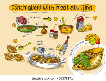 Conchiglioni with meat stuffing