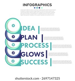 Um modelo infográfico vetor conciso com cinco etapas numeradas (Ideia, Plano, Processo, Brilhos, Sucesso) representadas por anéis coloridos interconectados e ícones. Ideal para apresentações comerciais, fluxo de trabalho,