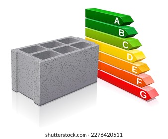 Concrete block and energy performance on white background	(isolated)