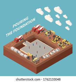 Concrete Cement Production Isometric And Colored Concept With Pouring The Foundation Headline Vector Illustration