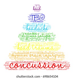 Concussion word cloud on a white background. 
