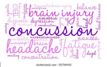 Concussion word cloud on a white background. 