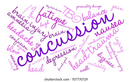 Concussion word cloud on a white background. 