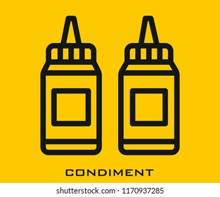 Condiment icon signs