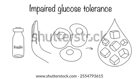 Glucose Drawing | Free download on ClipArtMag