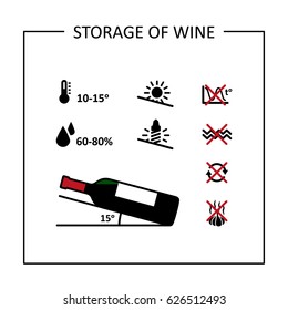 Conditions of long-term storage of wine. Icons set
