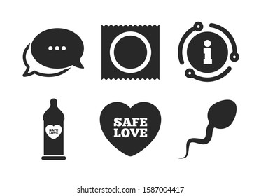 Condom in package symbol. Chat, info sign. Safe sex love icons. Sperm sign. Fertilization or insemination. Classic style speech bubble icon. Vector