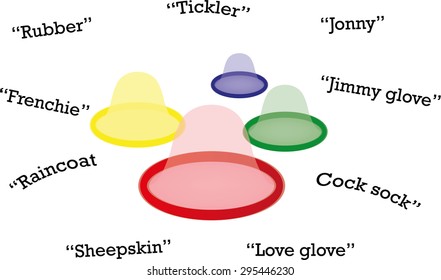 Condom Slang Terms