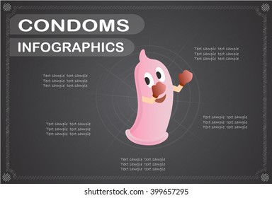 condoms  infographics, Vector illustration.