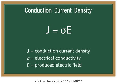 Fórmula de densidad de corriente de conducción en una pizarra verde. Educación. Ciencia. Fórmula. Ilustración vectorial.