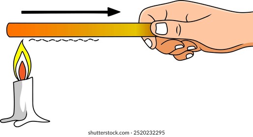 Ilustración vectorial de conducción aislada sobre con fondo