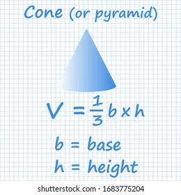 Cone area formula Mathematical formulas On a blue paper background