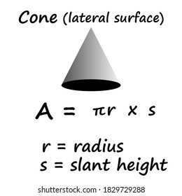 Cone area formula mathematical formula on white paper background